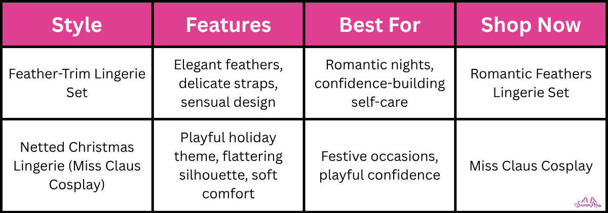 Four clothing styles displayed, featuring red lingerie as one of the highlighted styles.