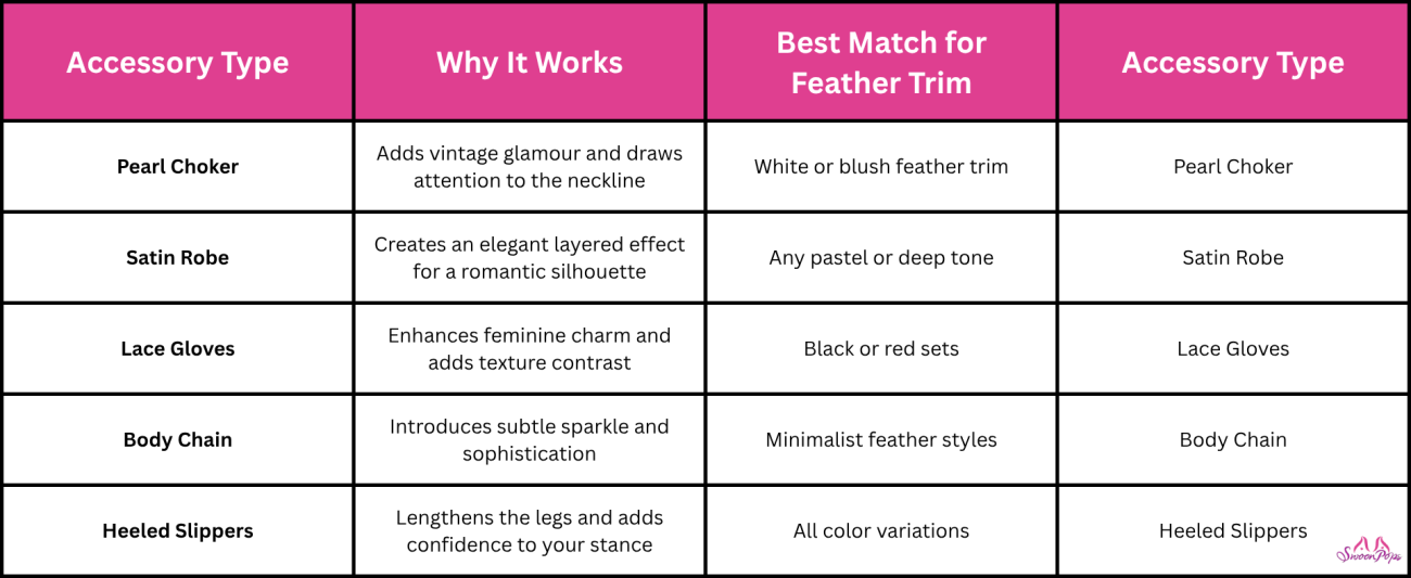 Feather-trim lingerie designed to complement and enhance your unique body type for a flattering fit.