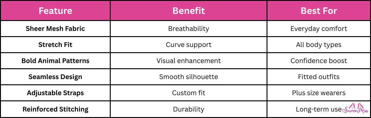 Comparison of the best and worst features of a suit, highlighting design elements and fit, with a bodystocking included.