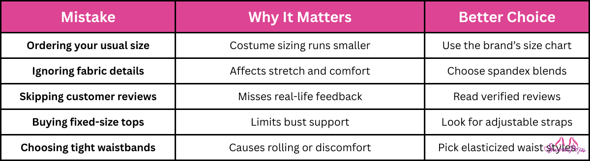 Visual comparison illustrating the contrast between a mistake and a better choice in decision-making.