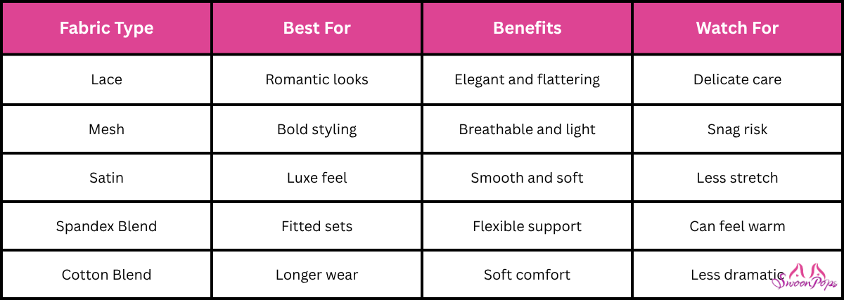 A selection of bras suitable for women, featured in a sexual anime cosplay context.